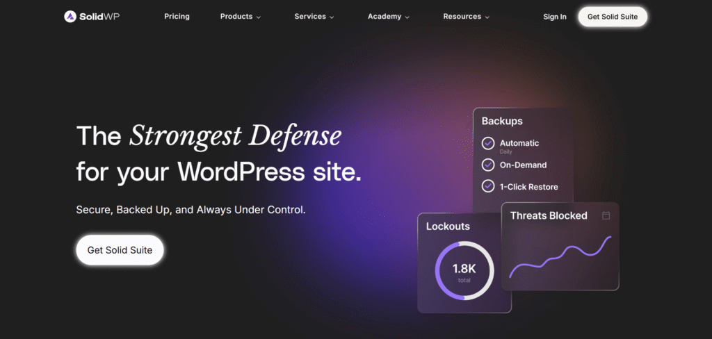 Solid Security (formerly iThemes Security) - Shlok Talepa